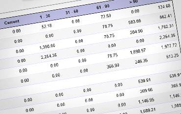 Largest Phoenix Factoring Companies Account Receivable Financing